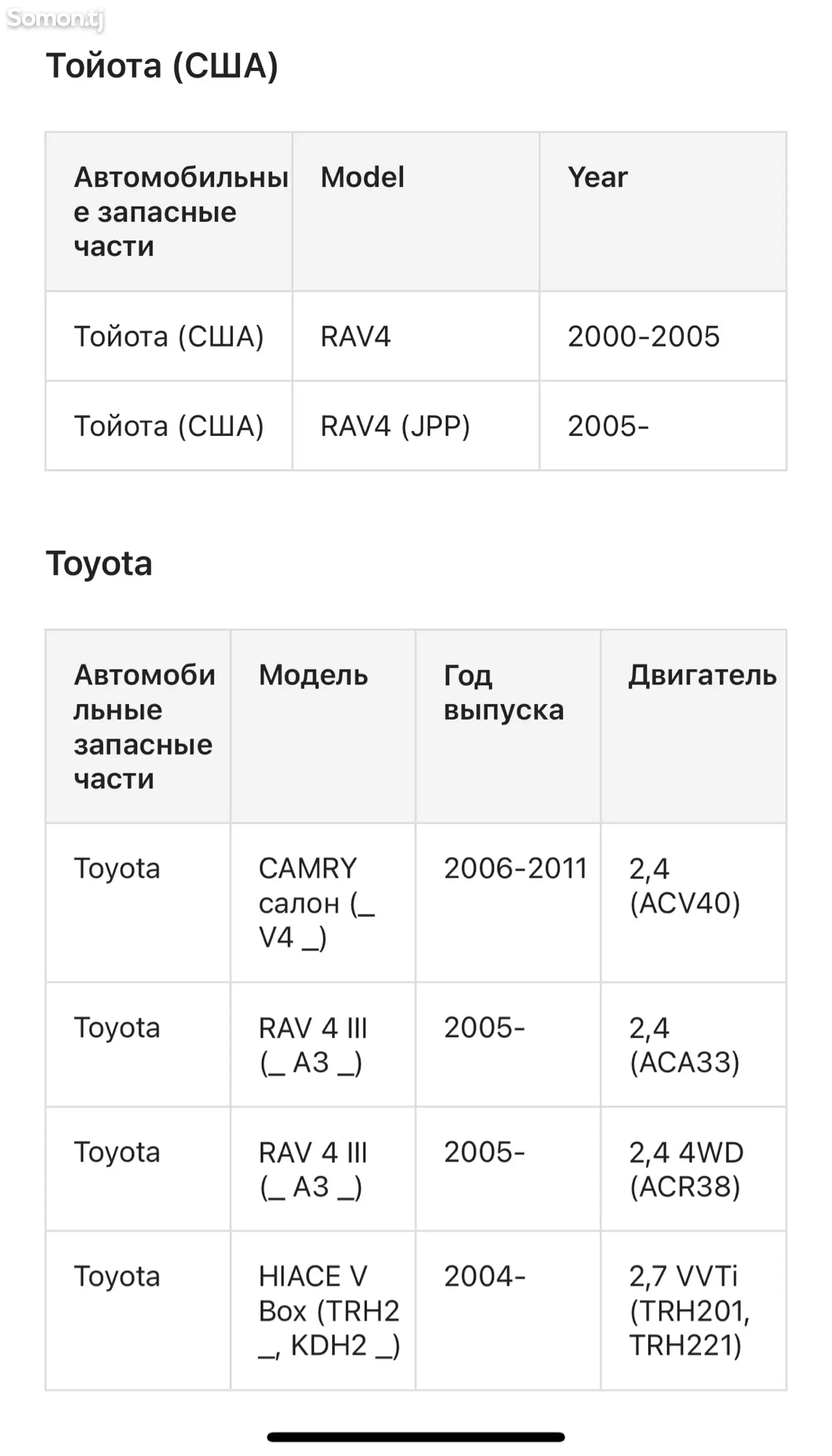 Компрессор от Toyota Camry 2.4-4