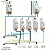 Услуга электромонтажник-6