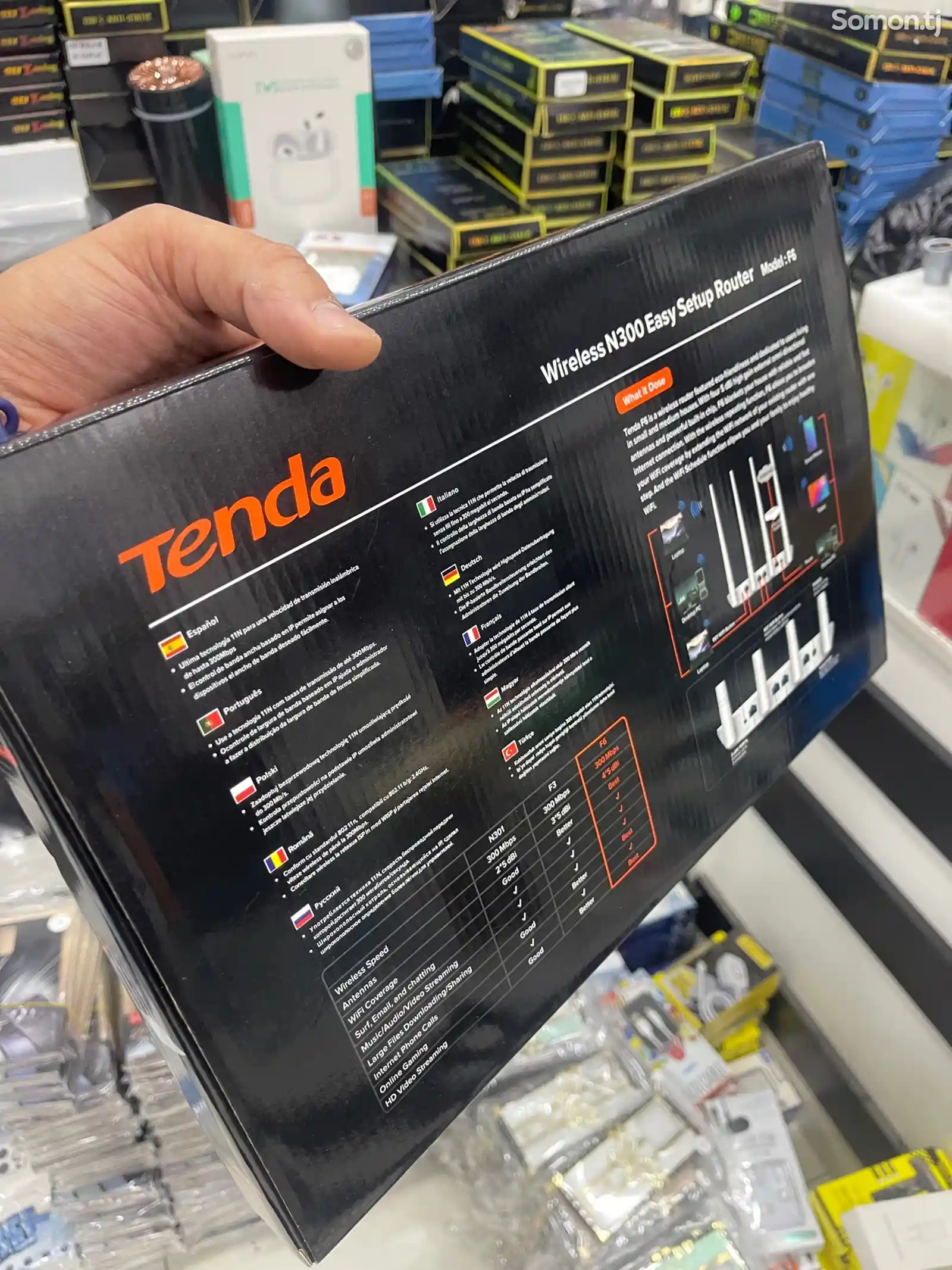 Беспроводной маршрутизатор Tenda F6 Wireless N300 Easy Setup Router 4-an-2