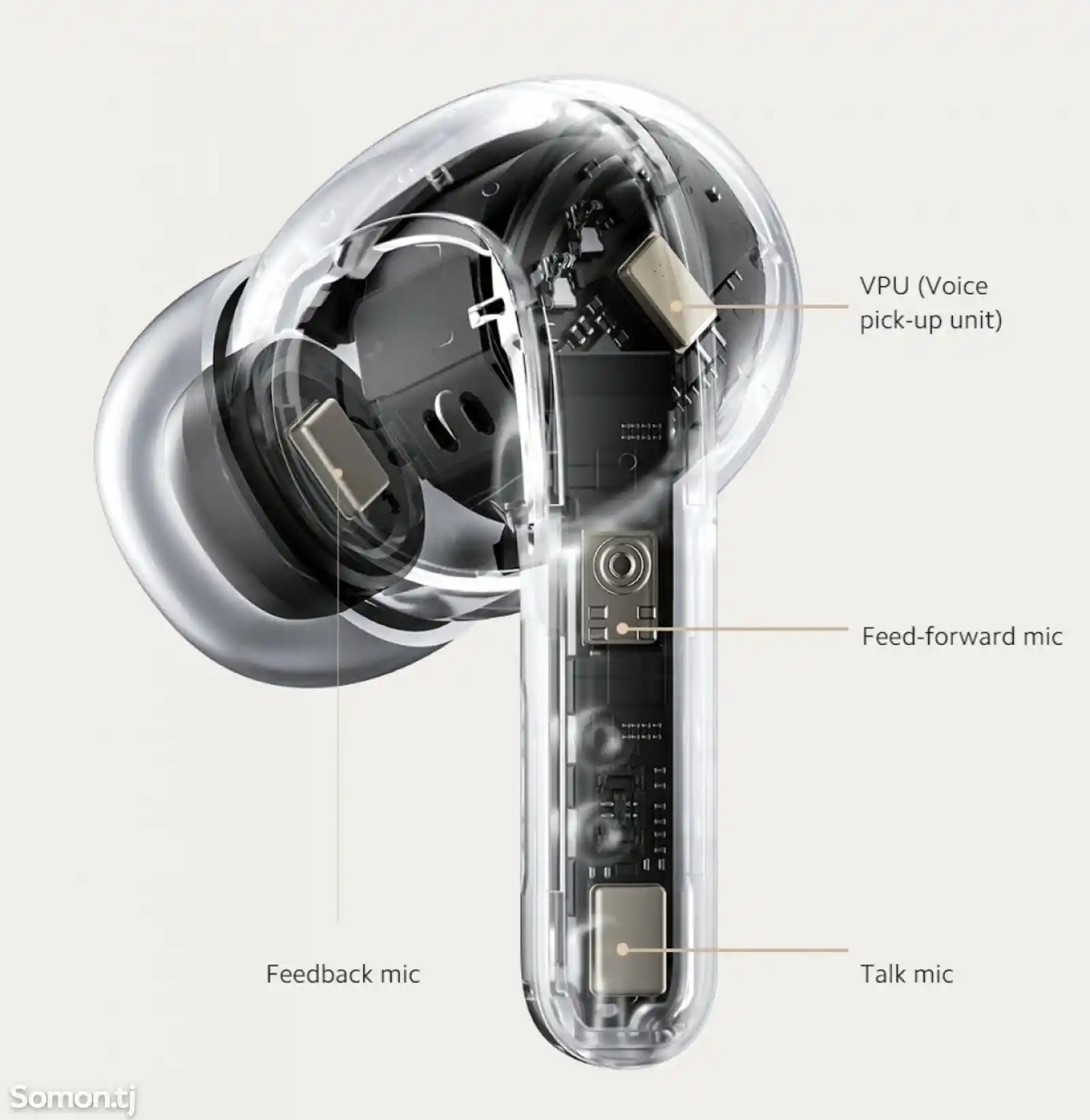 Беспроводные наушники Xiaomi Buds 4 Pro-4