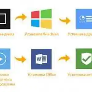 Установка Windows,Драйверов,Программное обеспечение,Microsoft Office и Антивирус
