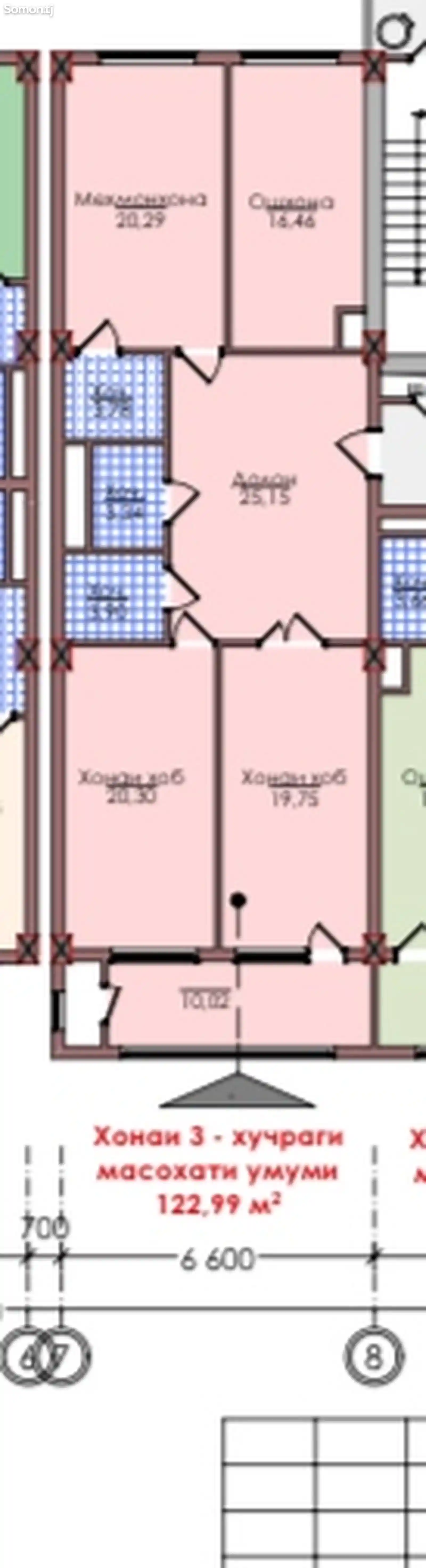 3-комн. квартира, 8 этаж, 123 м², Шохмансур-12