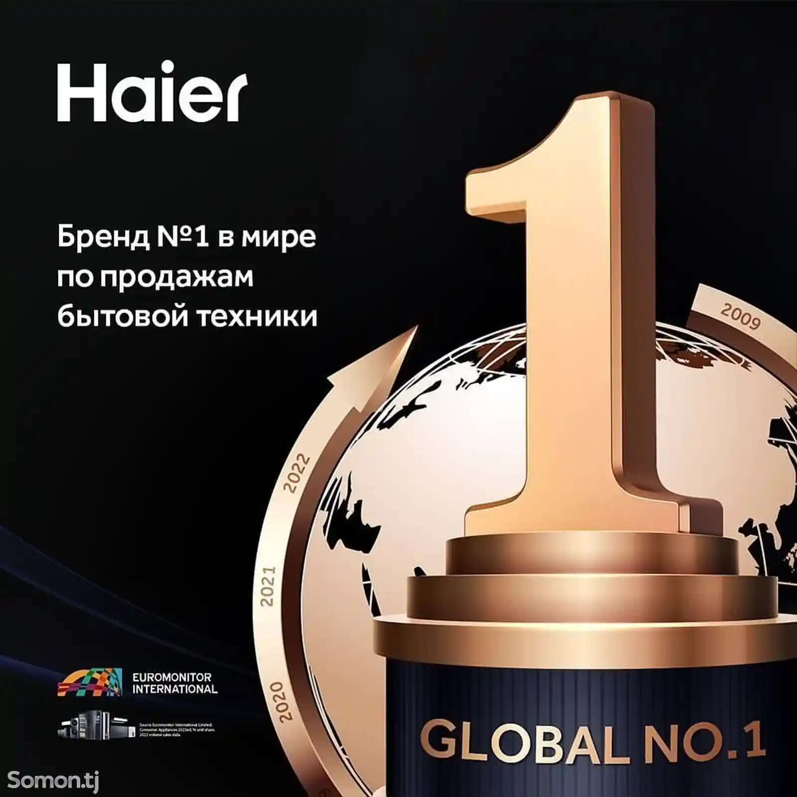 Водонагреватель Haier 80л, премиум-9