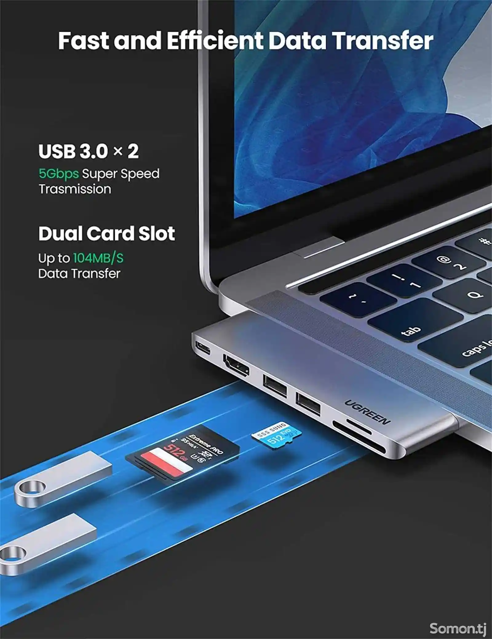 Адаптер Ugreen USB-C Hub for MacBook Pro 6 in 1-5