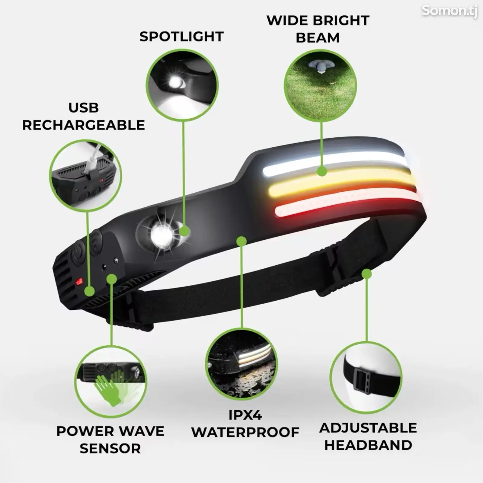 Фонарики LED Headlamp Max-1