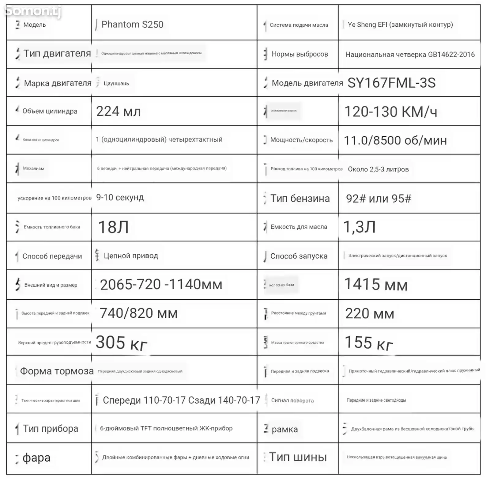 Мототцикл BMW M1000RR 250куб 2024 New-6