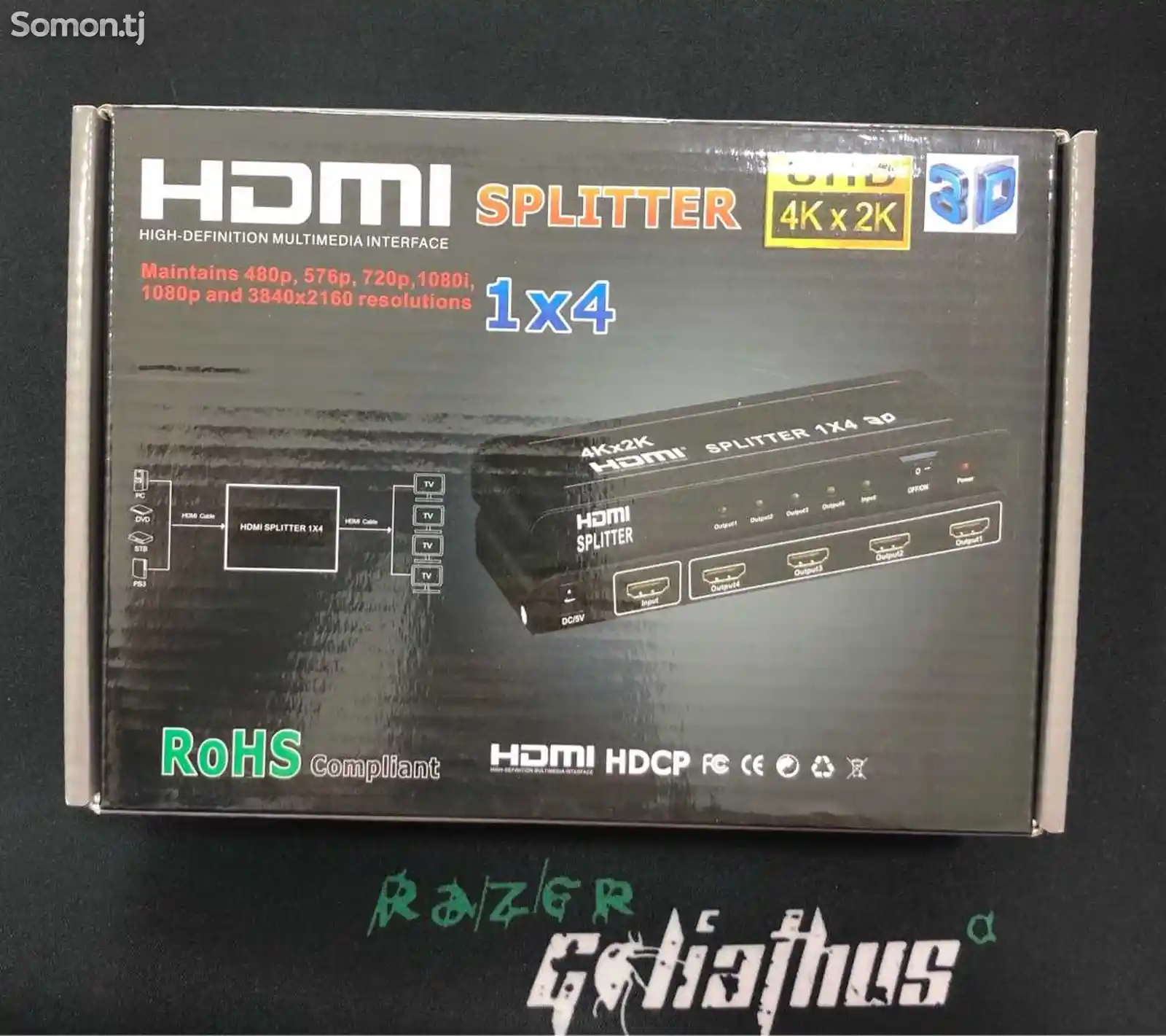 Сплиттер HDMI-1