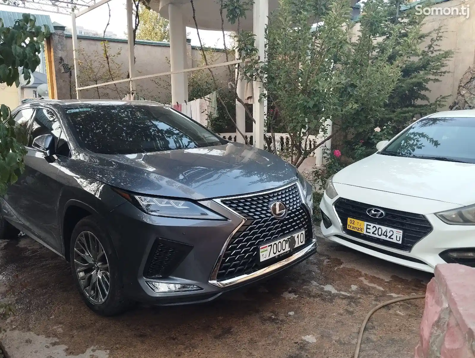 Lexus RX series, 2018-2