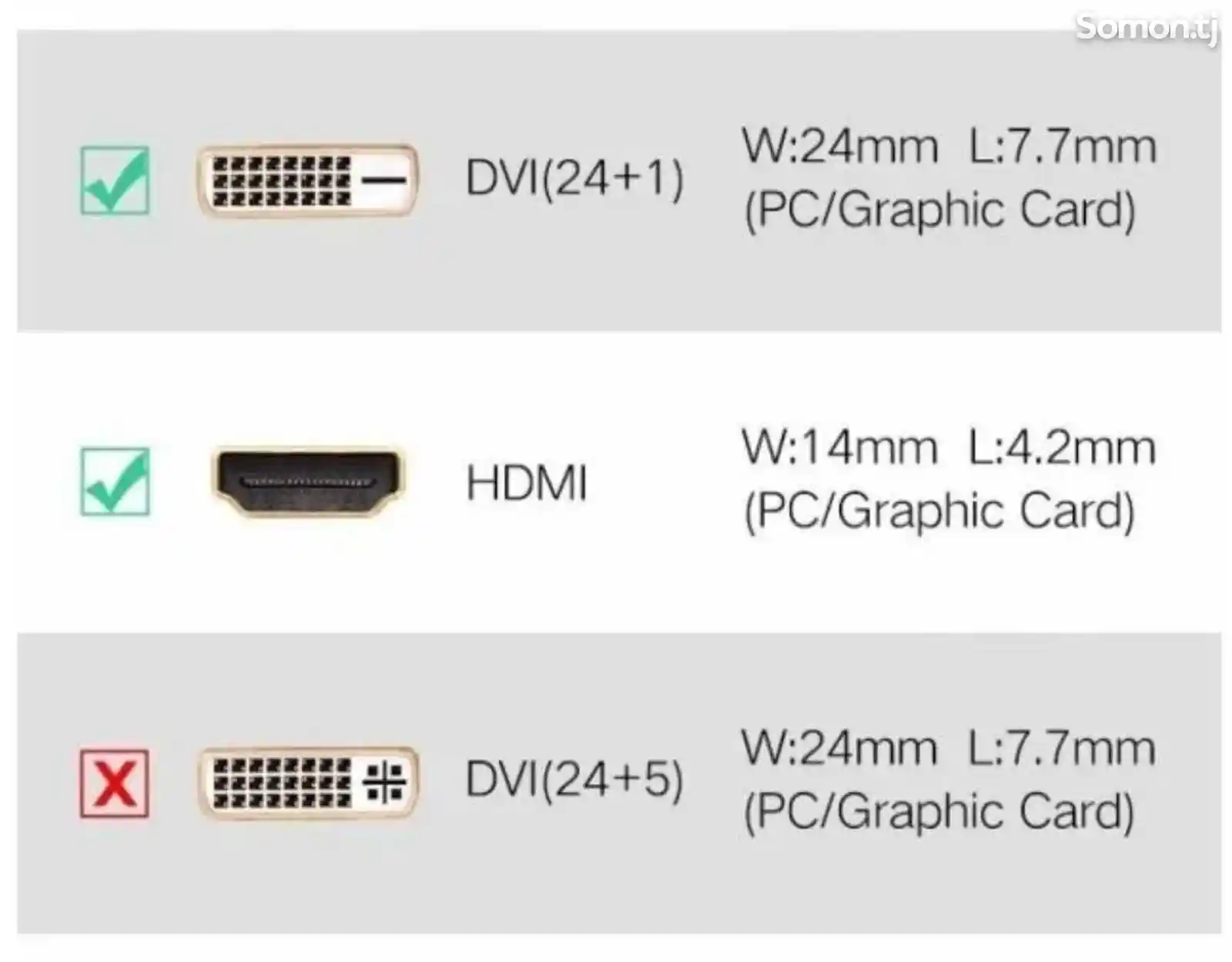 Адаптер UGreen HDMI - DVI-D 24+1 pin черный-5