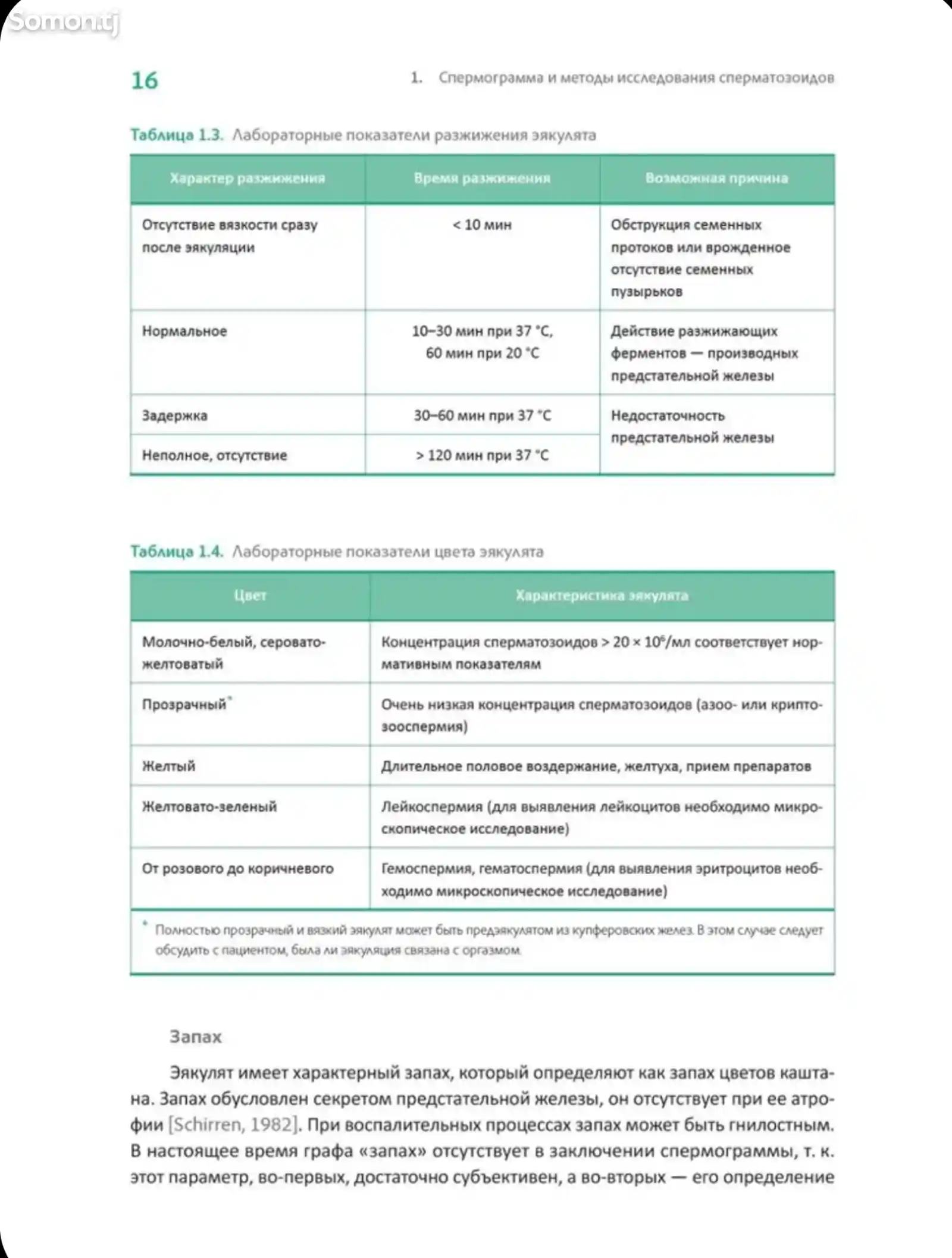 Книга Интерпретация спермограммы-3