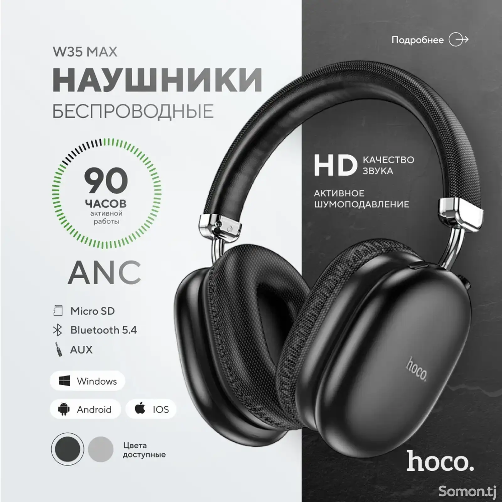 Наушники беспроводные hoco W35 MAX ANC-1