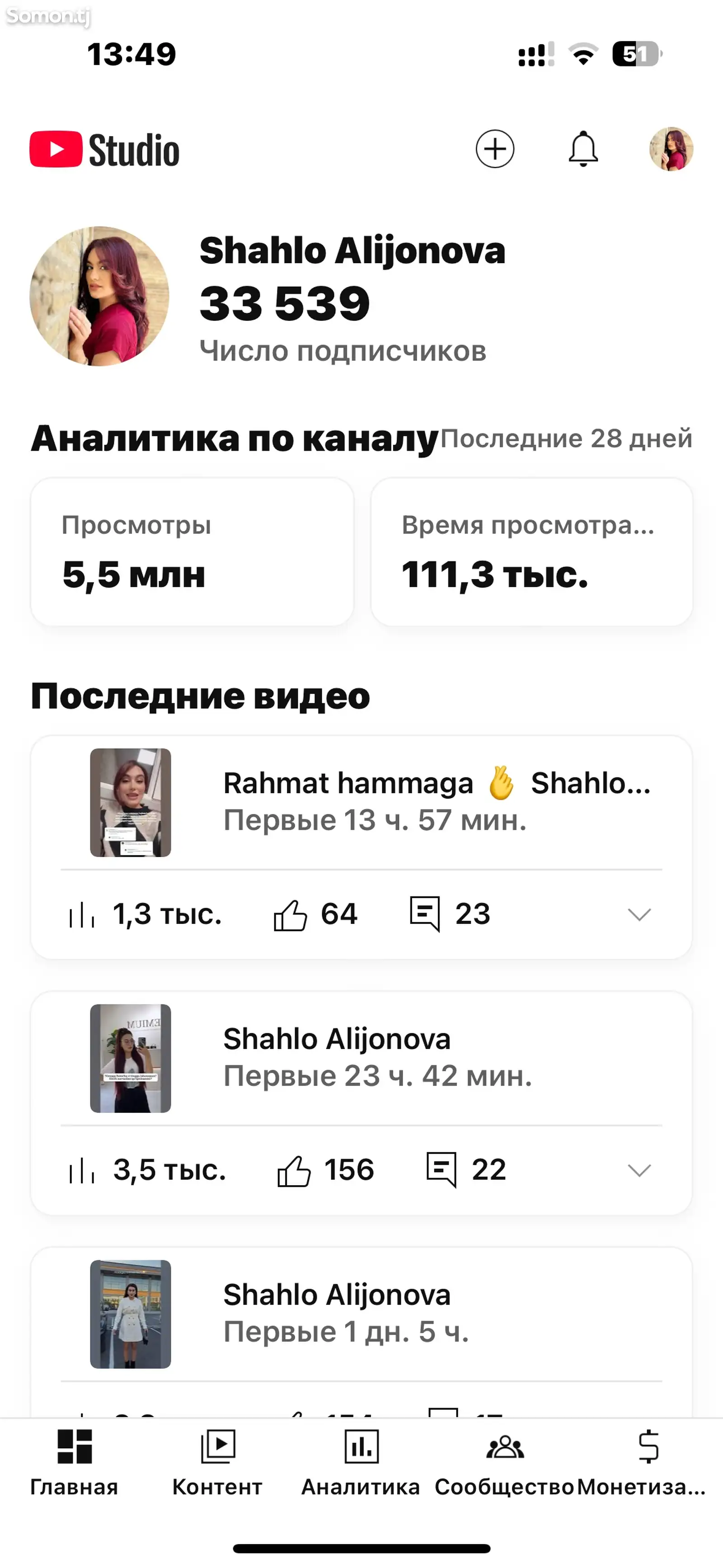 Канали YouTube Shahlo