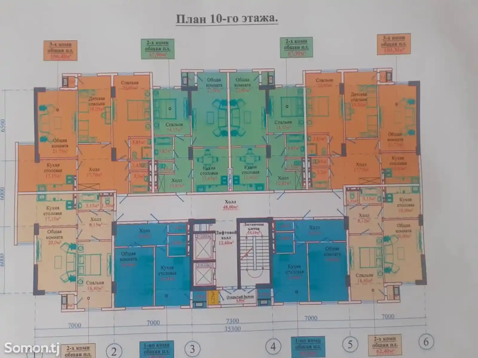 3-комн. квартира, 10 этаж, 69 м², Севастопольская-1