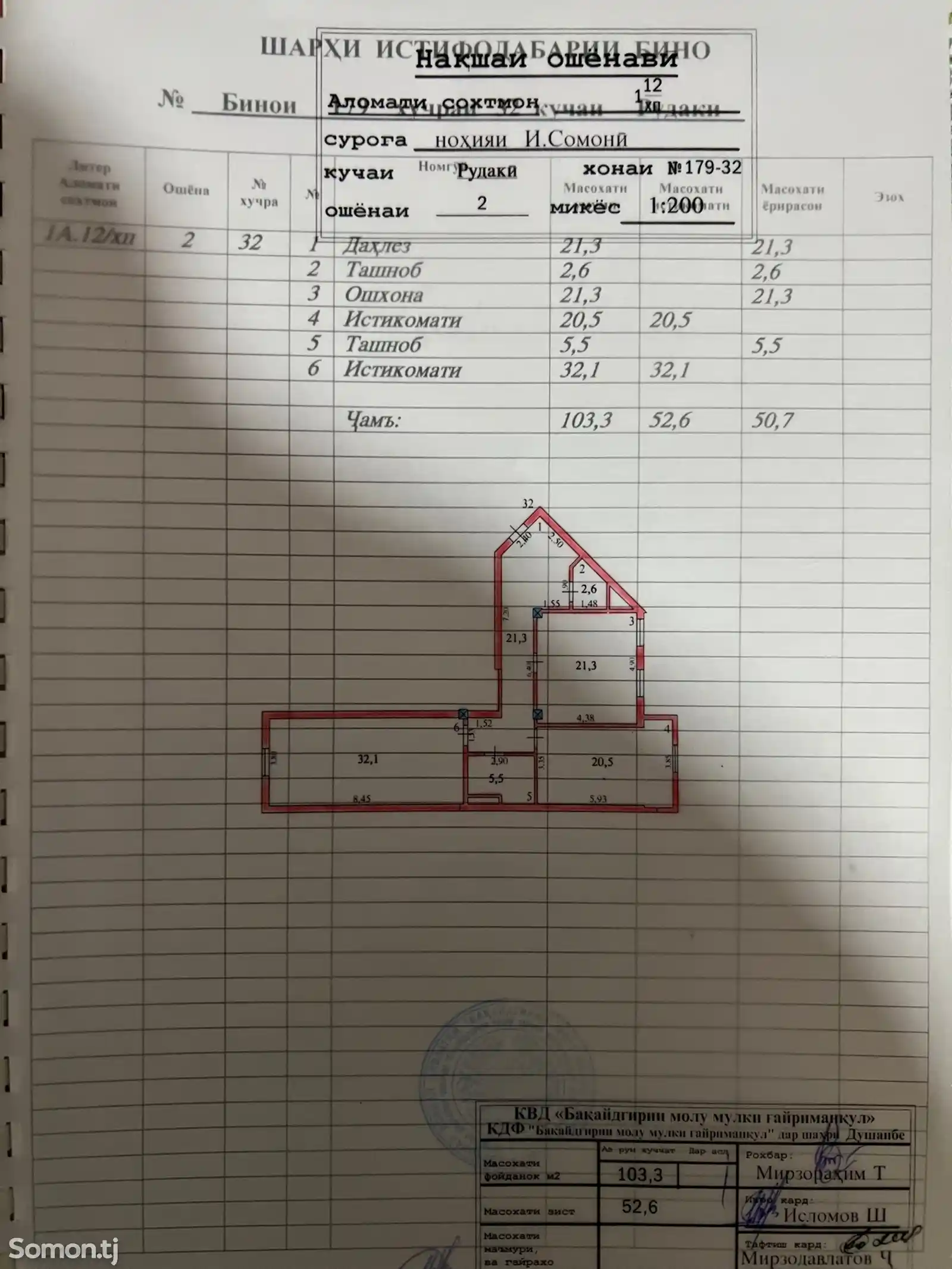 2-комн. квартира, 2 этаж, 103 м², Исмоили Сомони дом Ёвар-10