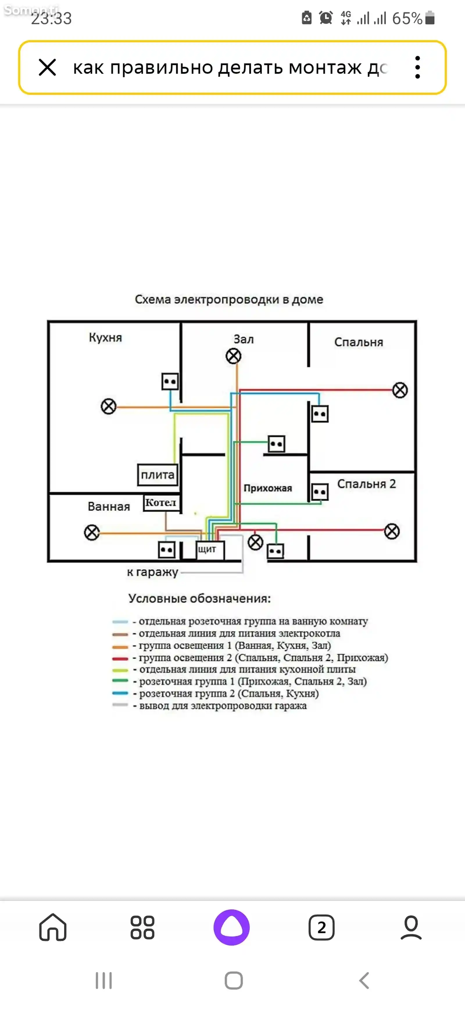 Услуги электрика-6