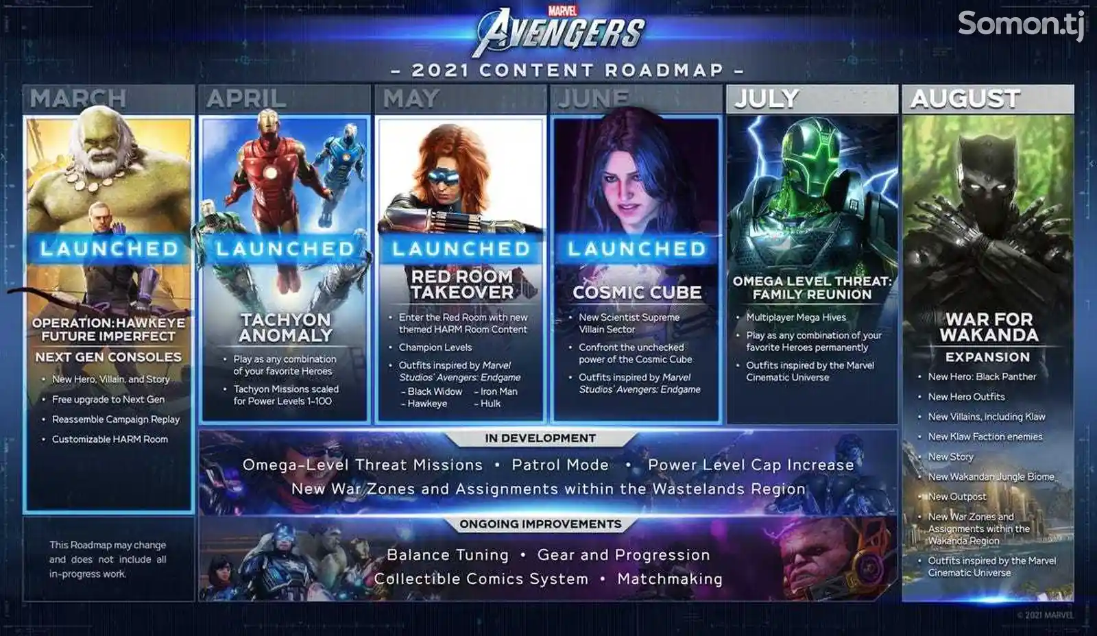 Игра Marvel Avengers Endgame Edition для PS4-7