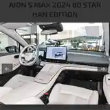 GAC Aion S Max, 2024-6