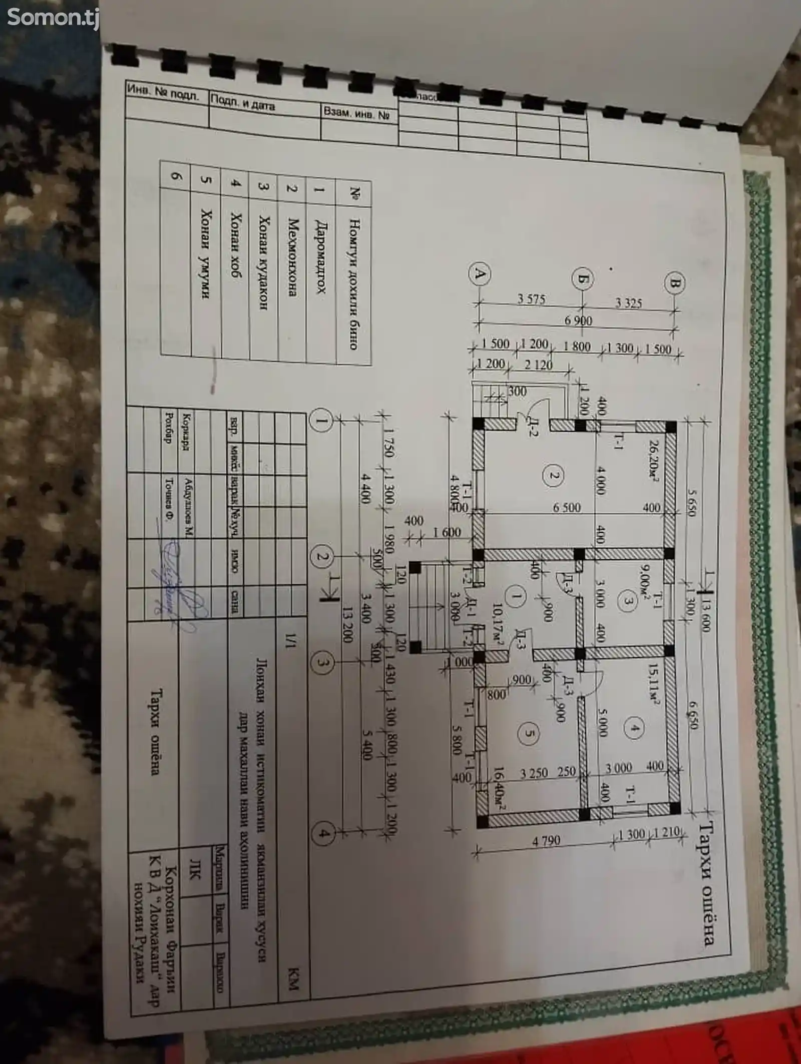 1 этажн. 3-комн. дом, 6 соток, Шохмансур 2-14