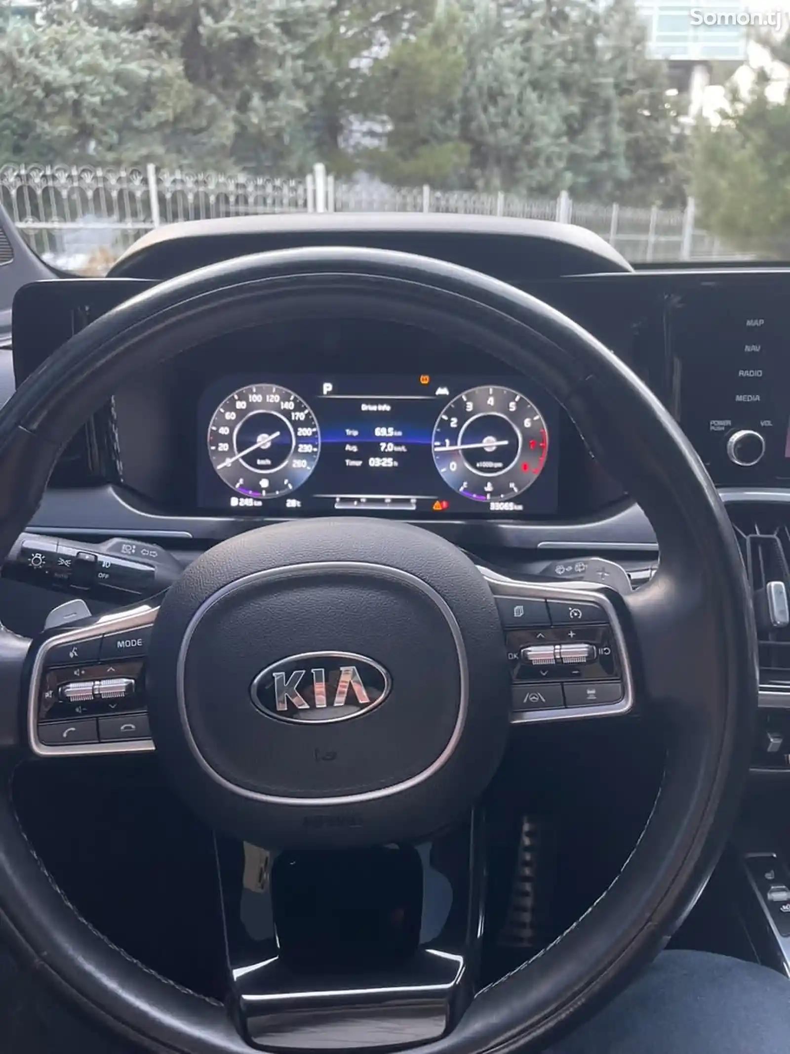 Kia Sorento, 2023-4