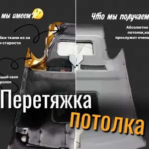 Перетяжка потолка