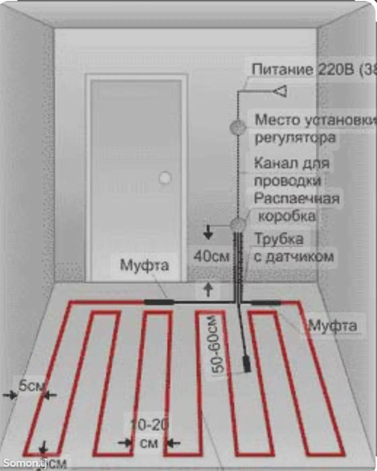 Тёплый пол Teplo-14