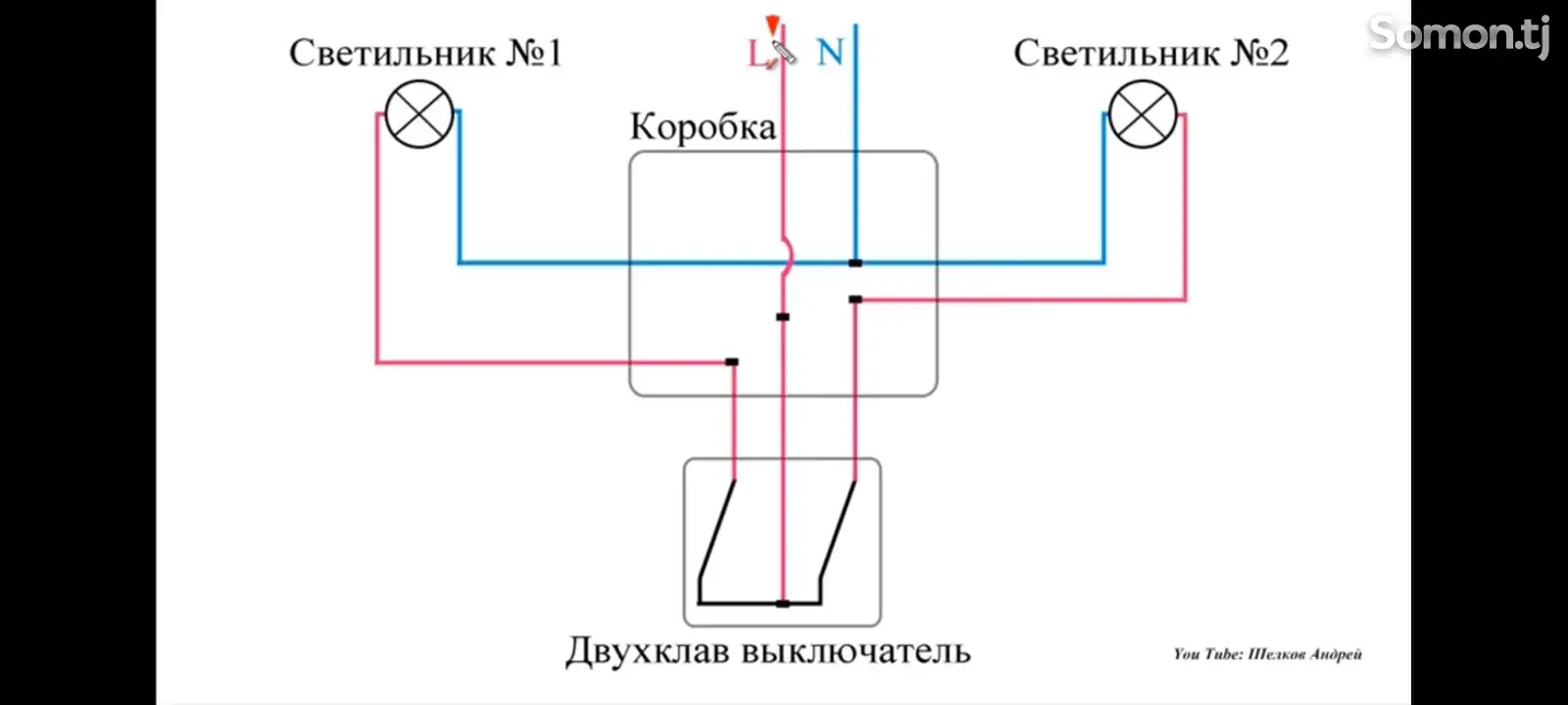 Монтажник - электрик-4