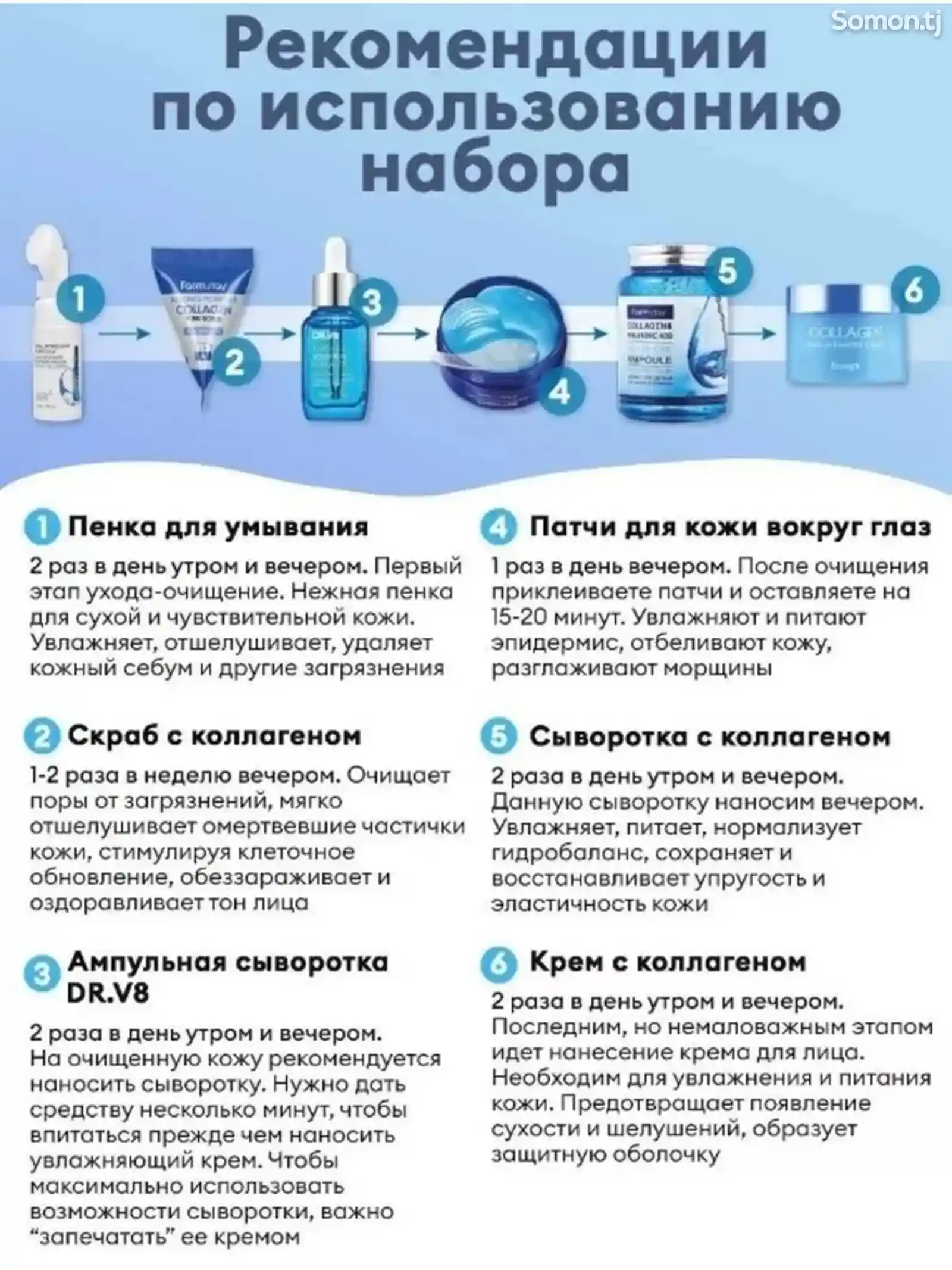 Подарочный набор косметики Collagen-2