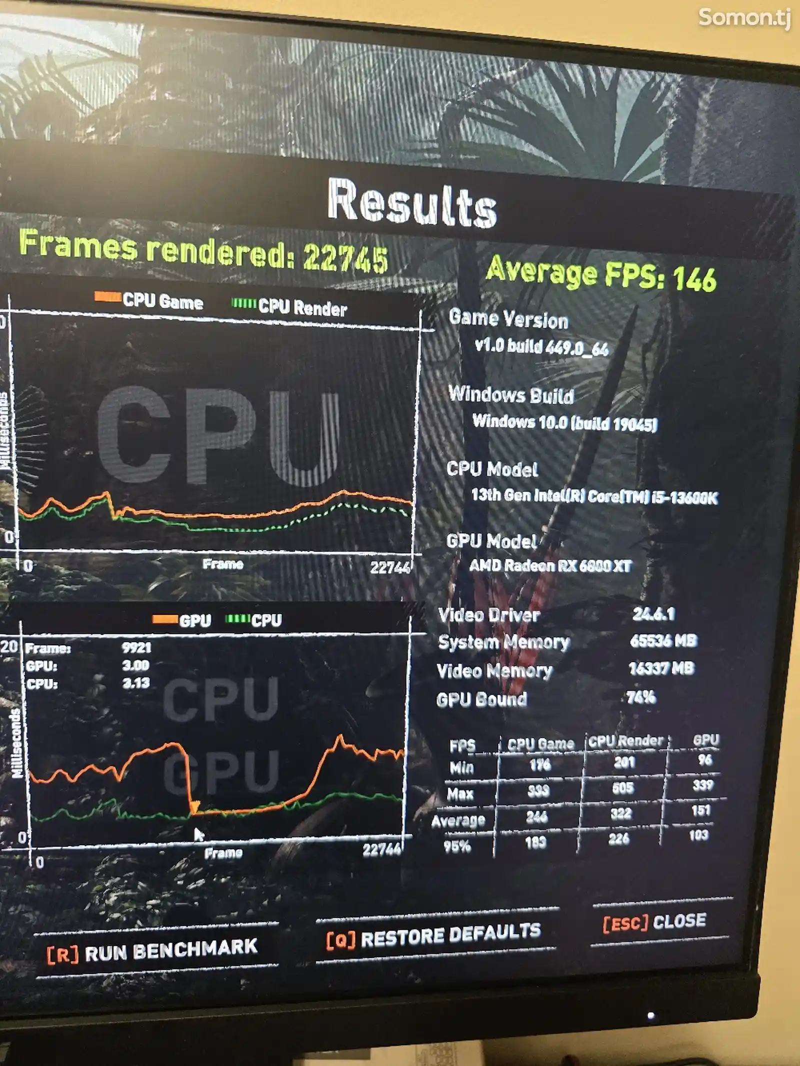 Видеокарта XFX Radeon rx 6800xt-6