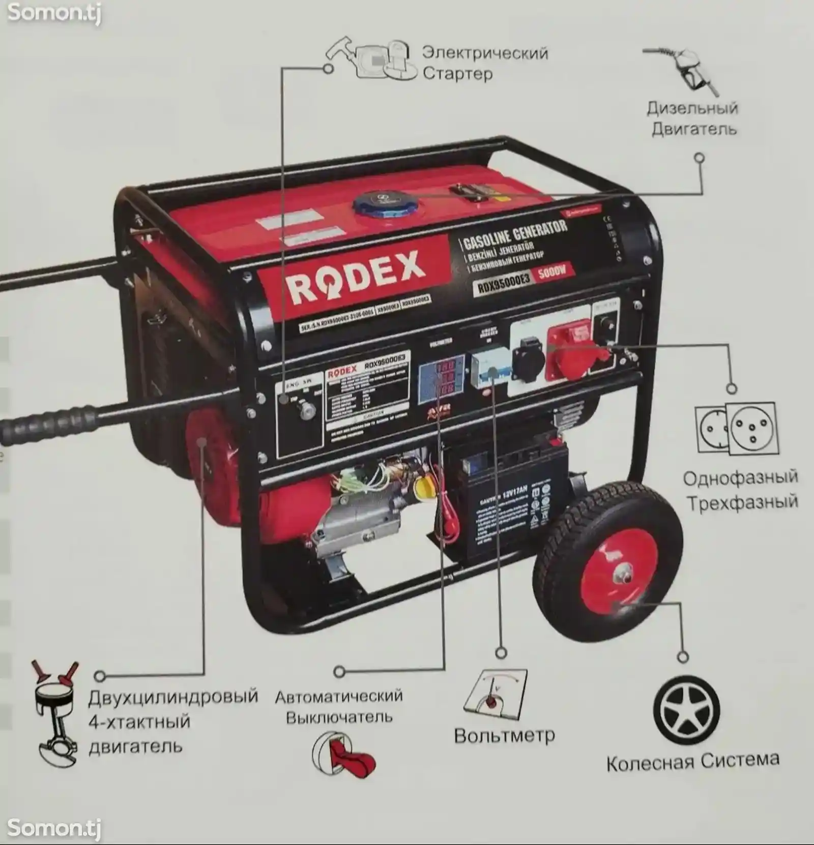 Бензиновый генератор - Rodex-3