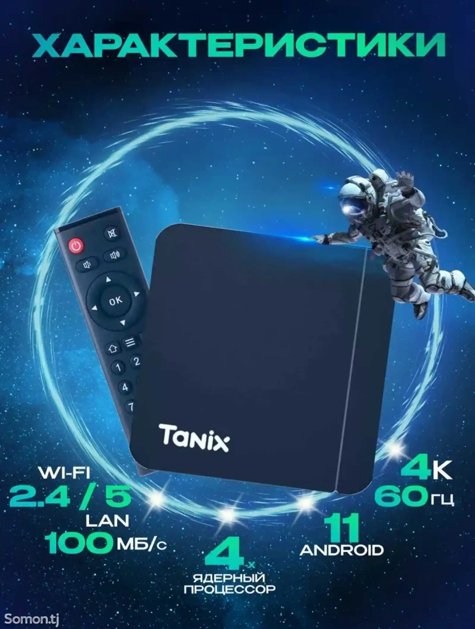 ТВ приставка Tanix W2-1