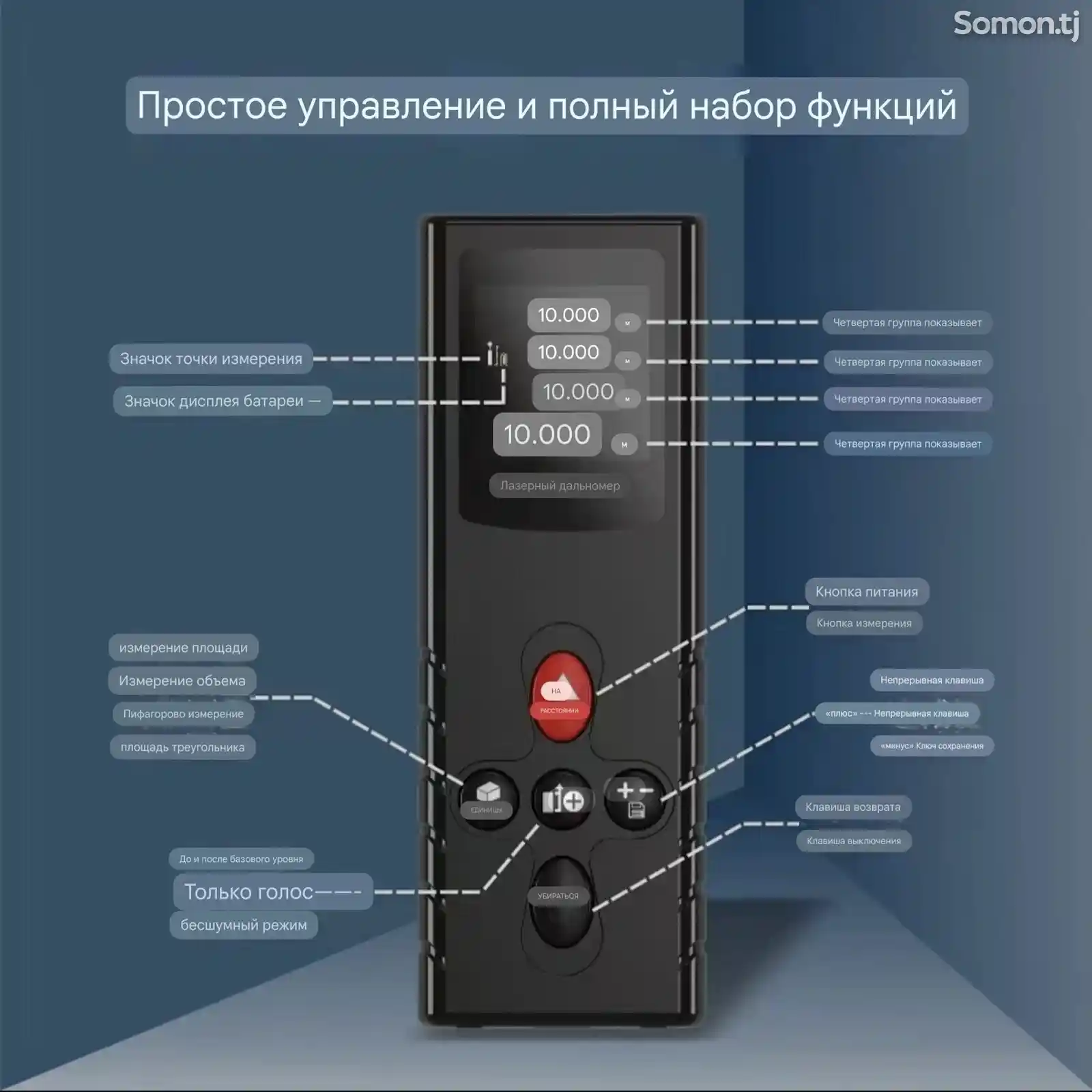 Электронный лазерный дальномер-2