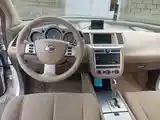 Nissan Murano, 2006-4