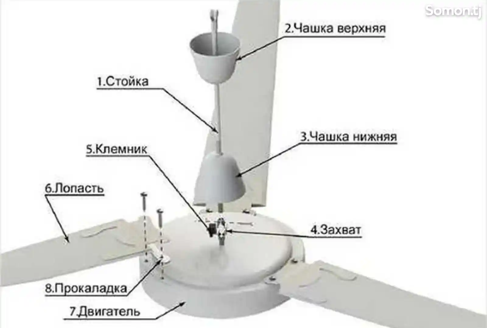 Вентилятор потолочный-6