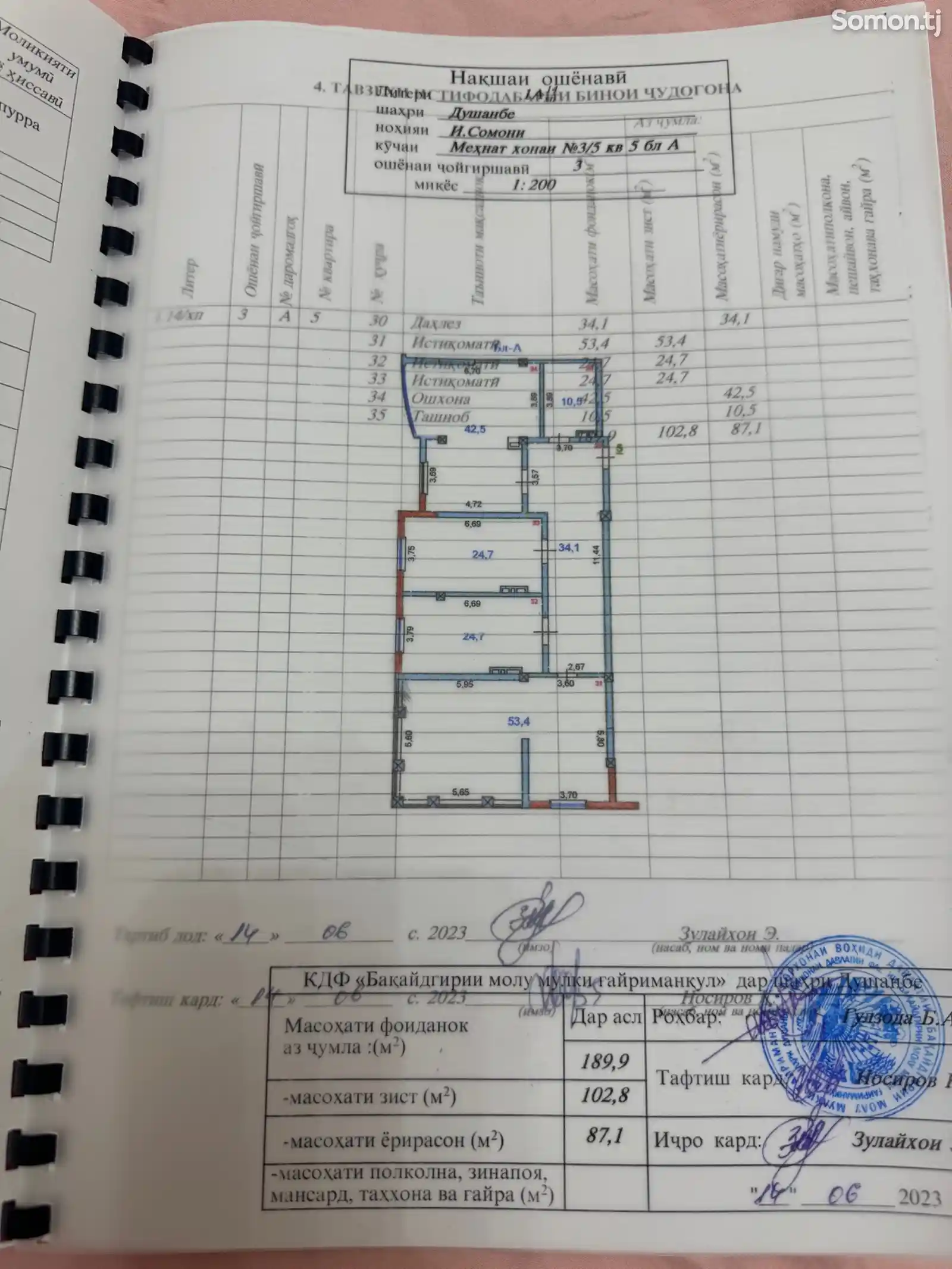 3-комн. квартира, 3 этаж, 190 м², И. Сомонӣ-8