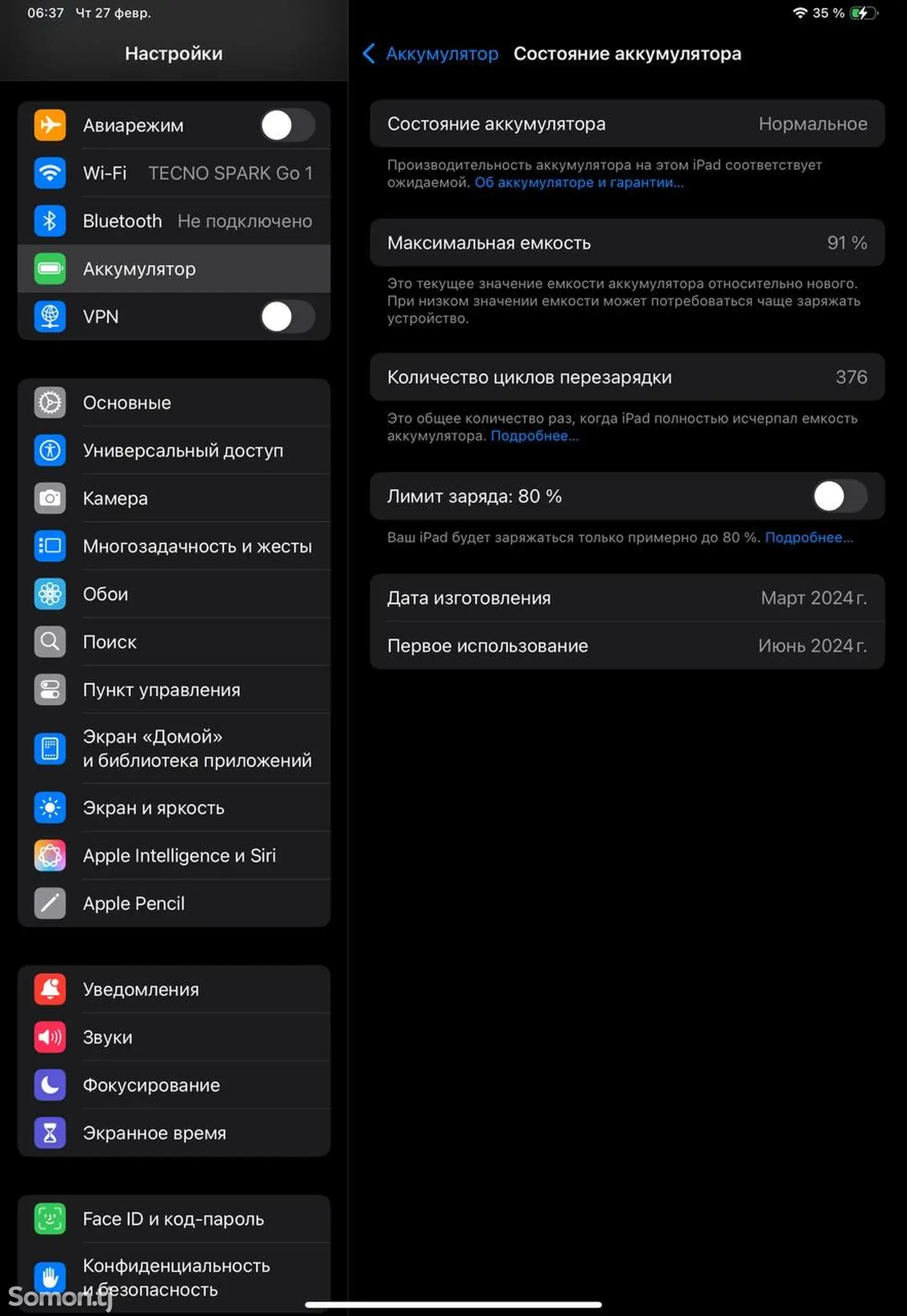 Планшет iPad Pro M4-1