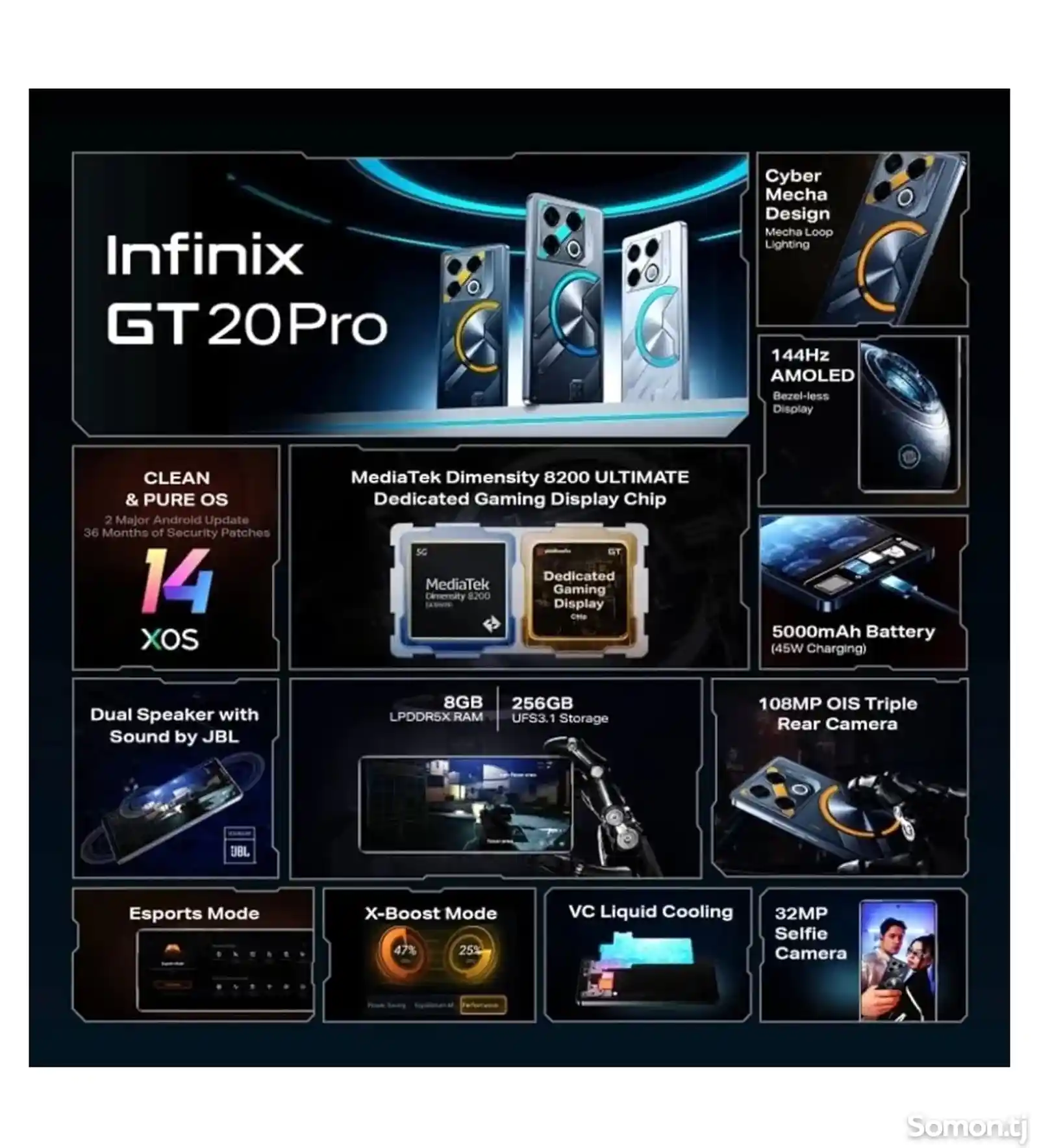 Infinix GT 20Pro-2