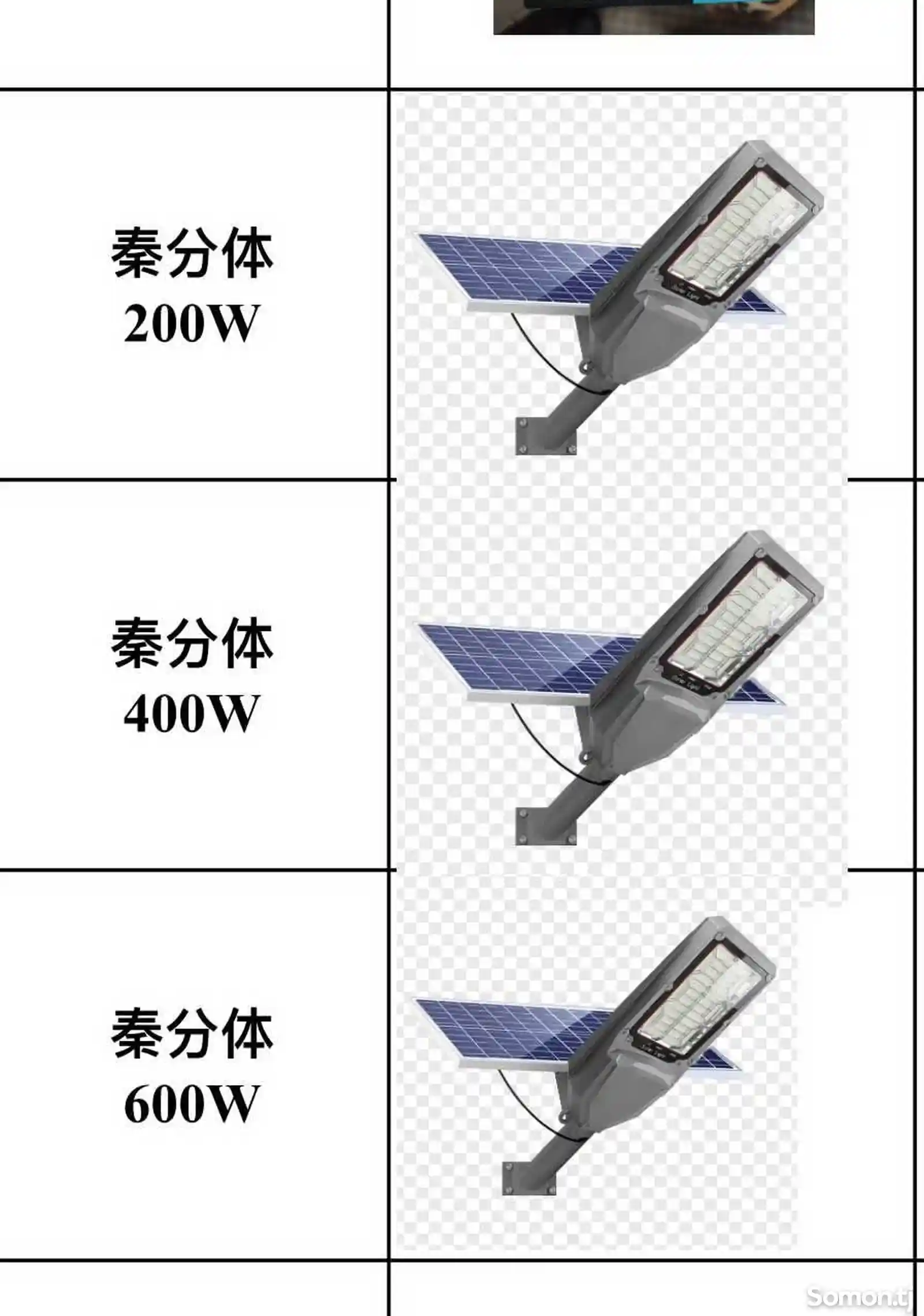 Солнечный металлический прожектор 400w-9