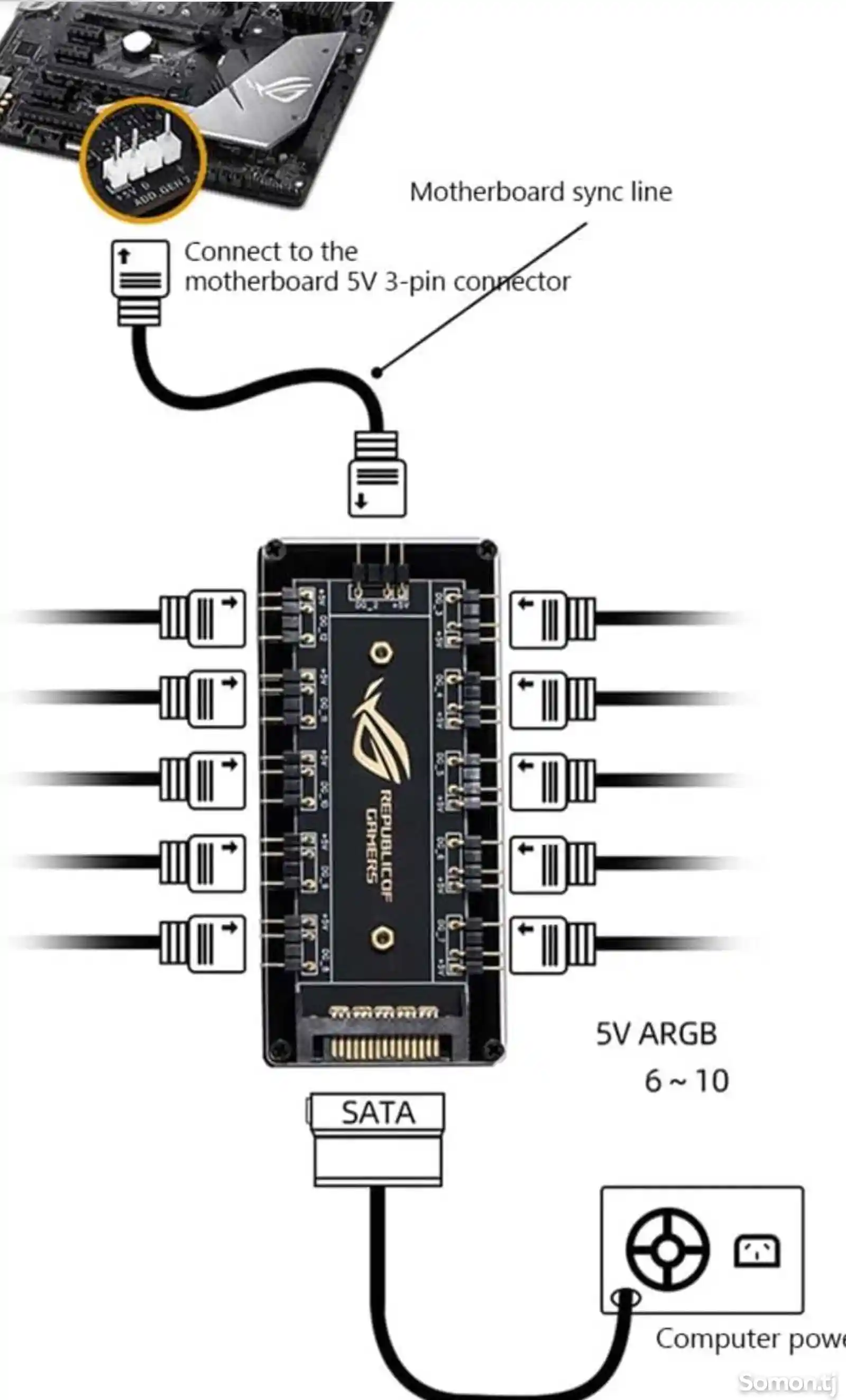 Адаптер питания AURA SYNC 5V с 3-контактным разъемом RGB 10 Hub Splitter SATA-2