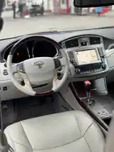 Toyota Avalon, 2011-4