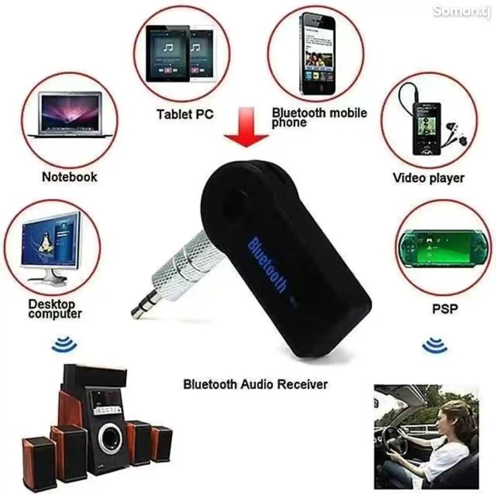Bluetooth приемник AUX для авто-3
