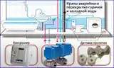 Защита от протечки воды-4