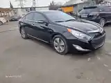 Hyundai Sonata, 2015-3