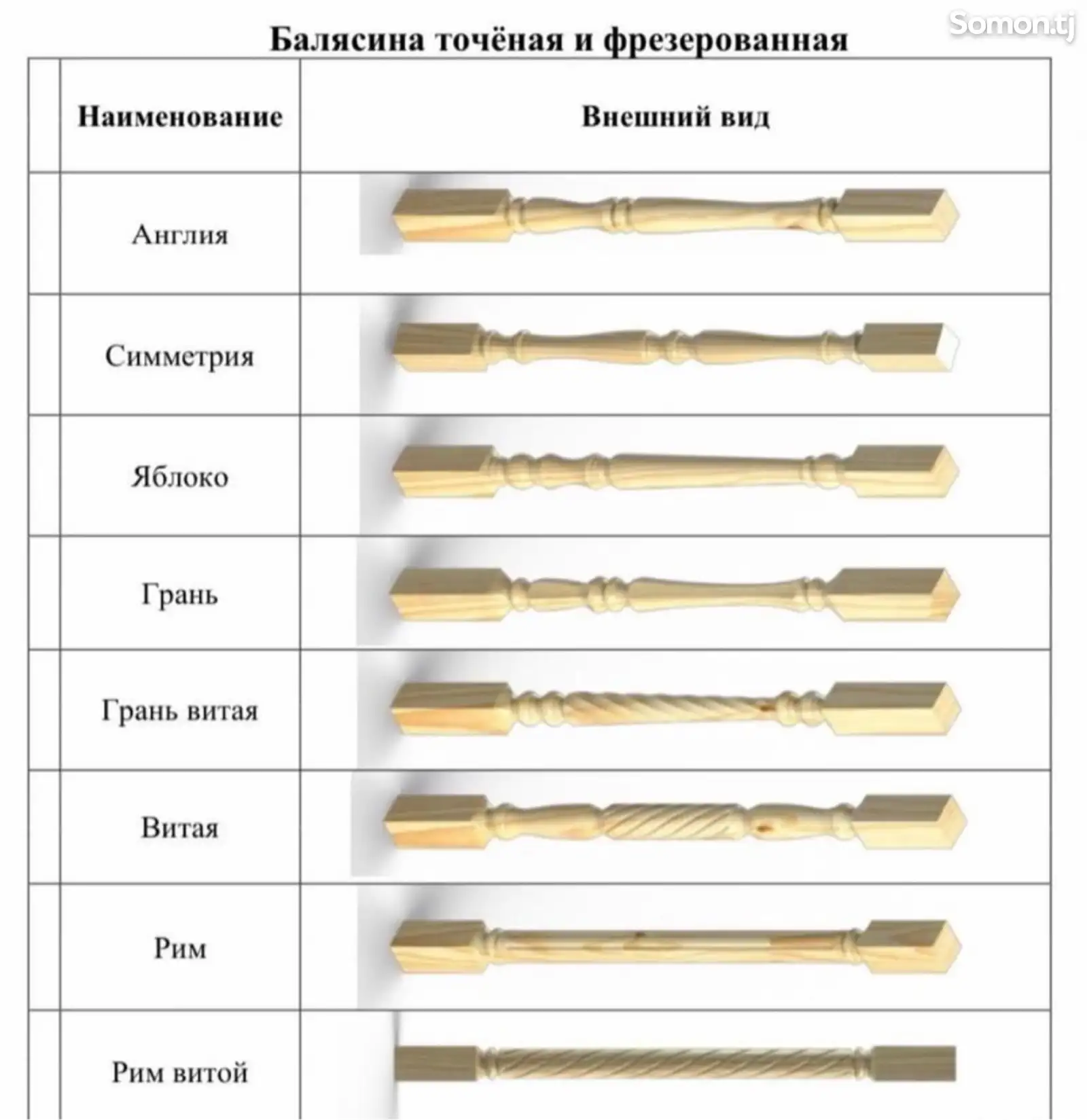 Перила на заказ-1