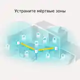 Mesh система TP Link DECO X20-4