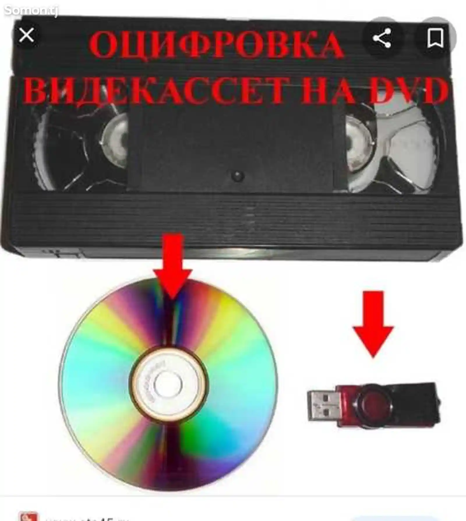 Услуги записи с видеокассеты на диск