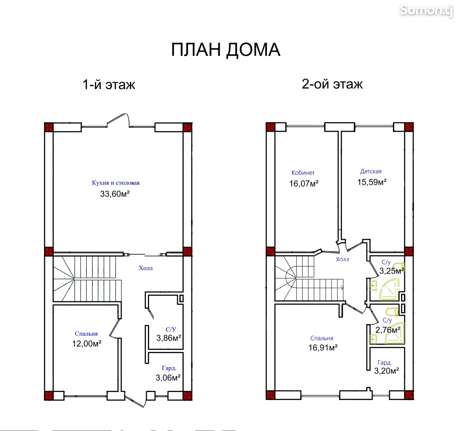 2 этажн. 5-комн. дом, 2 сотки, Очил, 30мкр