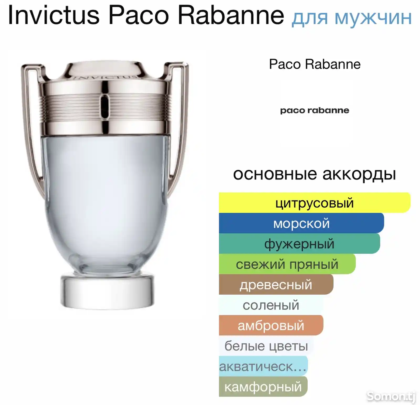 Духи Invictus Paco Rabanne-2
