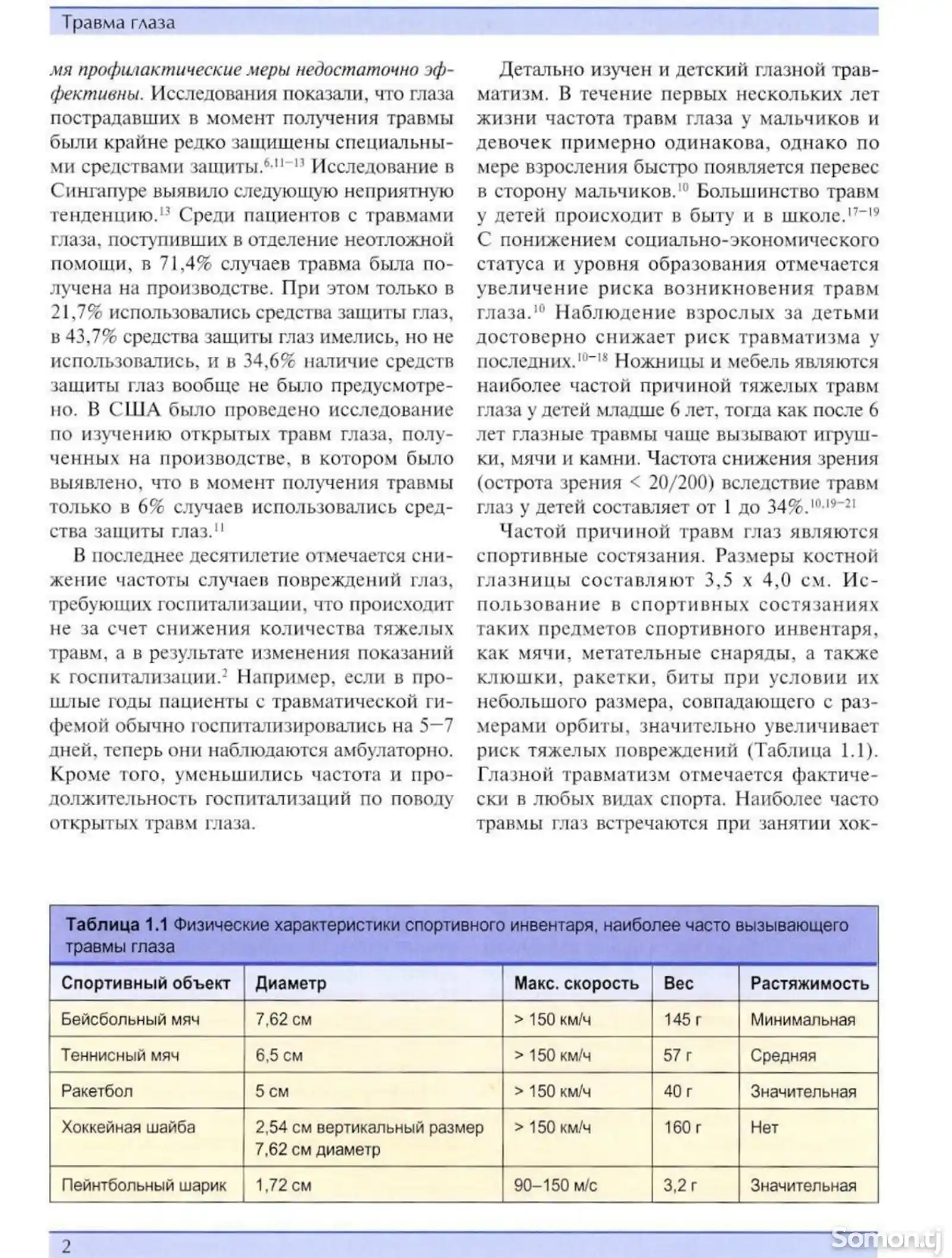 Книга травма глаз на заказ-4