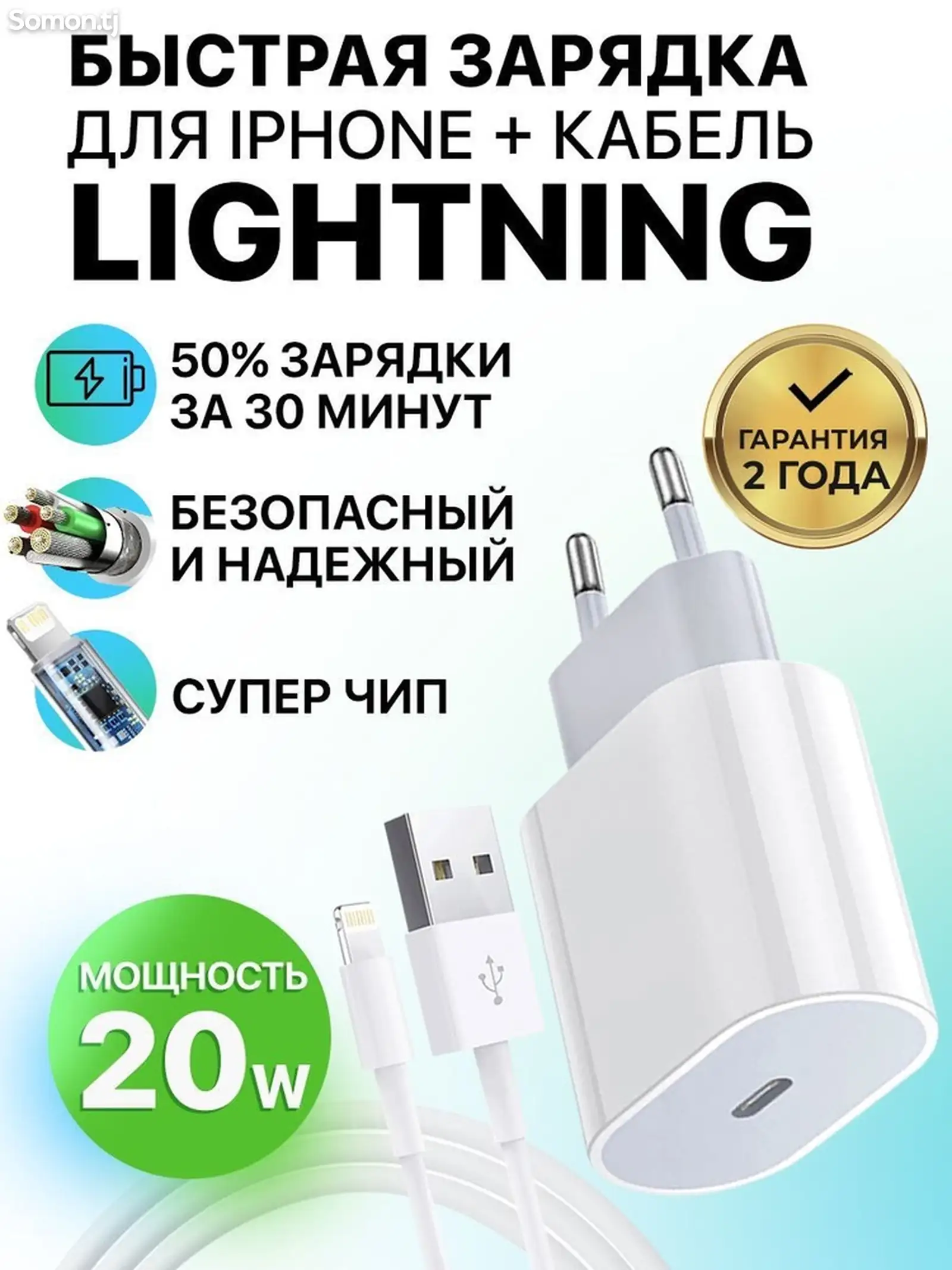 Зарядное устройства для iPhone 20W быстрая-1