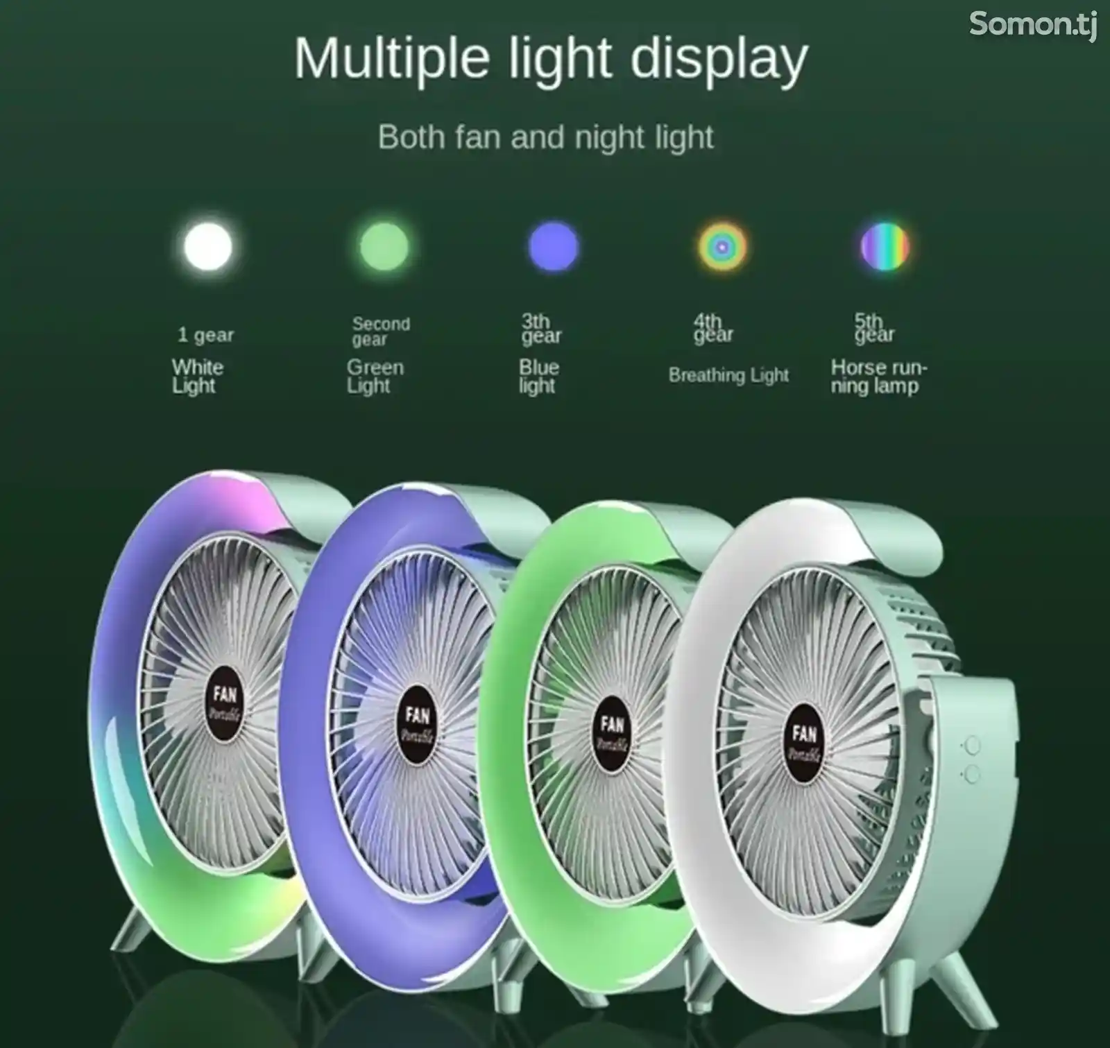 Мини Вентилятор-Светильник Colorful Desktop Fan-2023 На Заказ-2